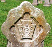 h.t.w.s.s.t.k.s. or s.t.k.s.h.t.w.s.